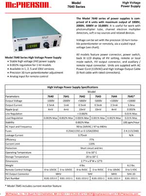 Technical Data sheet describing adjustable high voltage power supplies