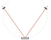 The Seya-Namioka design